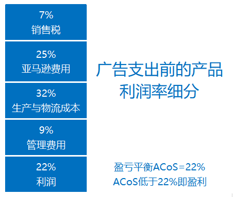 如何通过广告接单报价技巧视频,提升你的广告收入