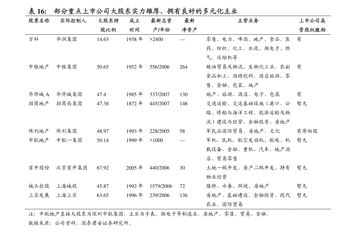 财务数据分析方法:企业决策的智能助推器