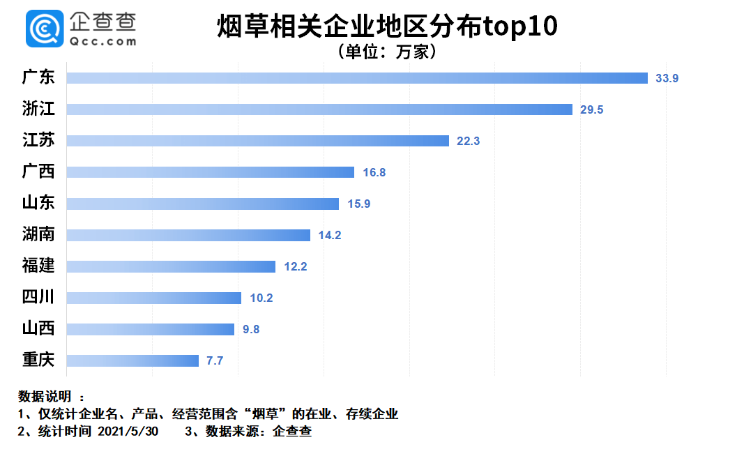 财务数据分析方法:企业决策的智能助推器