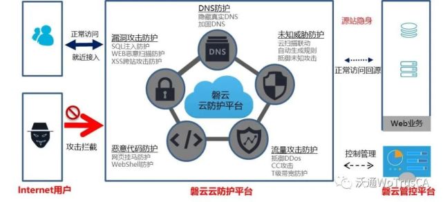 视频剪辑入门——轻松掌握视频剪辑的核心技巧