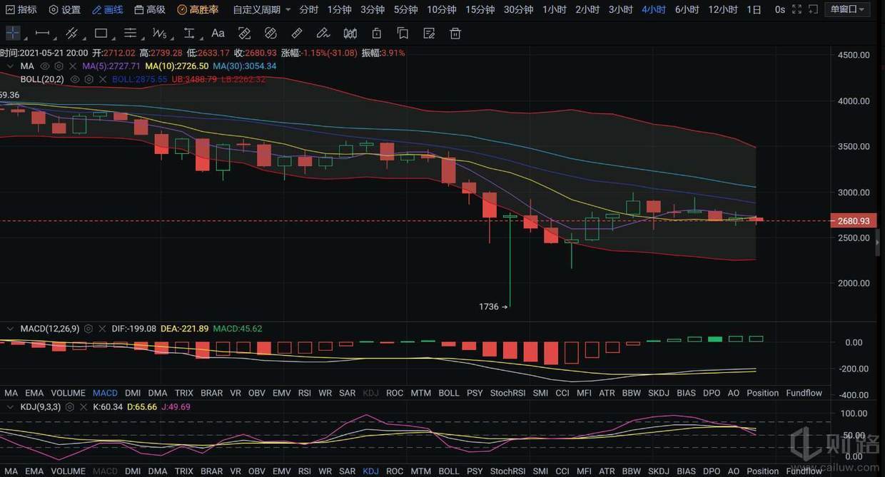 鸡精行业趋势分析——未来的机会与挑战