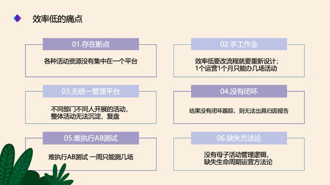 数据分析AI工具：为企业赋能，开启智能决策新时代