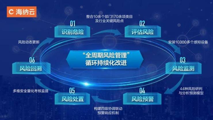 数据分析AI工具：为企业赋能，开启智能决策新时代