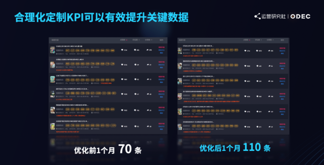 抖音矩阵不规则解读:揭秘背后的流量密码