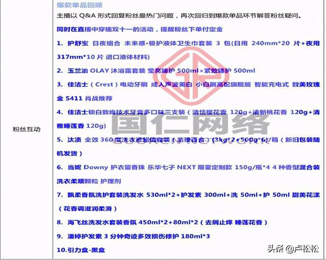 短视频文案脚本撰写技巧:打造引人入胜的内容,快速吸引观众眼球