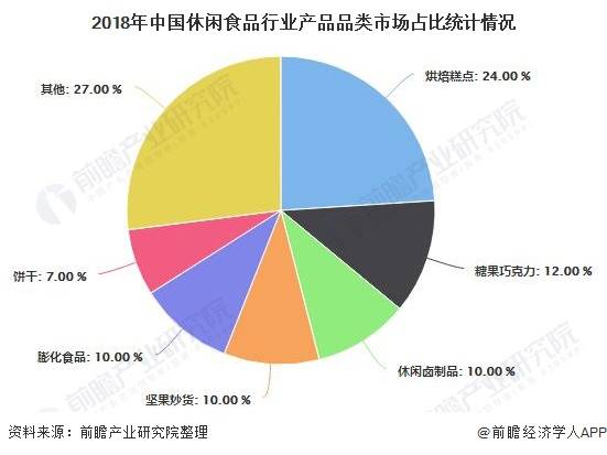 分析未来行业发展趋势:把握机遇,走在时代前沿