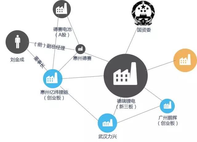 知识付费模式分析:未来知识经济的关键驱动力