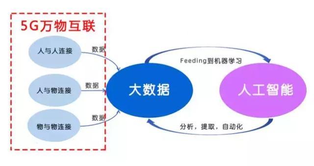 知识付费模式分析:未来知识经济的关键驱动力