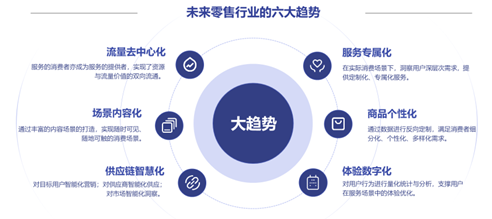 IP授权内容:如何打造数字内容产业的新风口