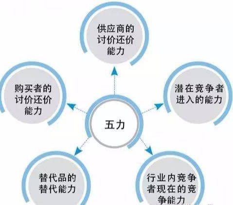 数据分析软件工具有哪些？提升决策力与效率的必备神器！