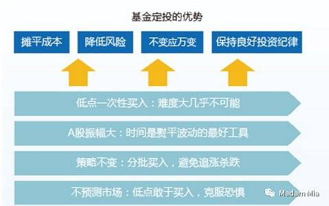 福建知识付费模式：打造高效学习与收益双赢的新生态