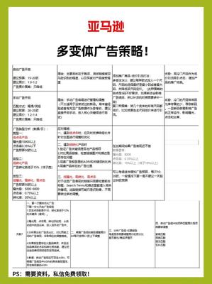 广告接单报价技巧和方法