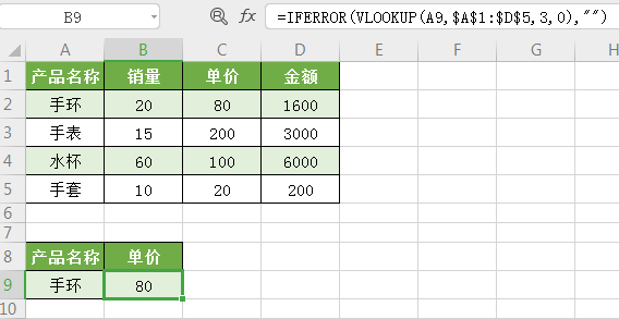 Excel数据分析方法五种，助你轻松提升工作效率