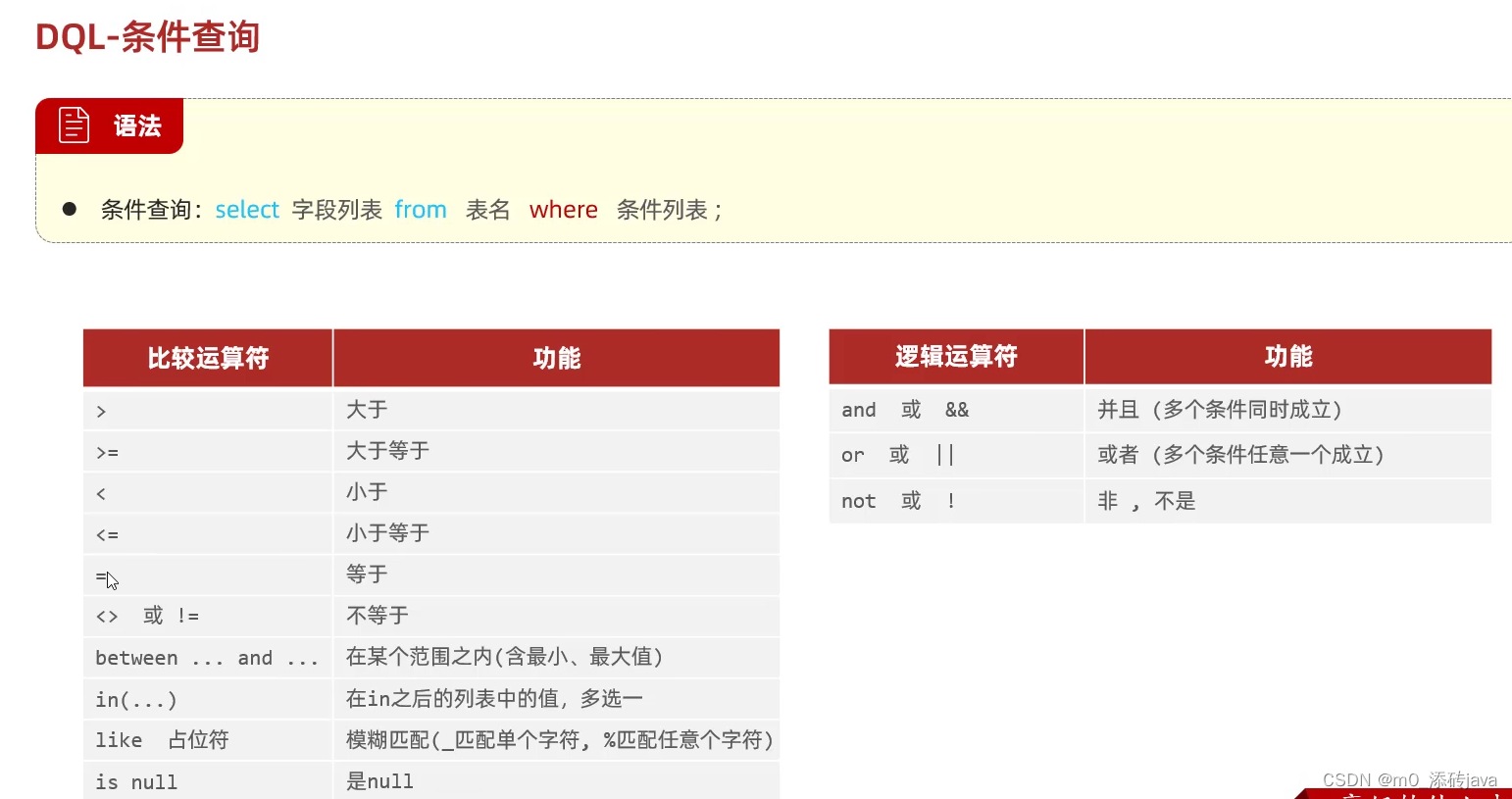 MySQL数据库如何为IP授权:全面指导与实操技巧