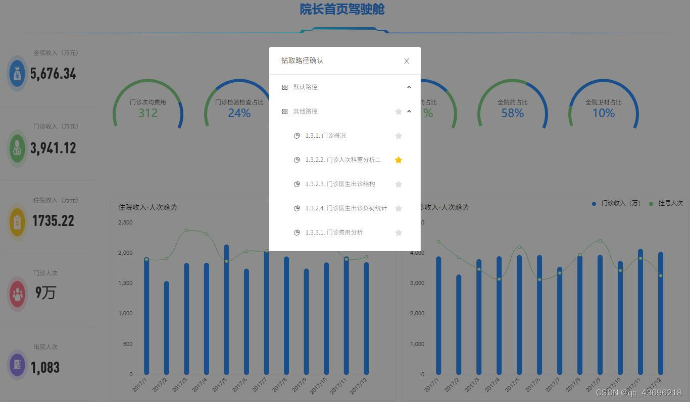 谁说菜鸟不会数据分析?从工具入手,打破数据分析的门槛
