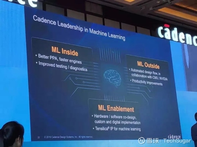 数据分析工具:让你的决策更智慧,未来更可预测