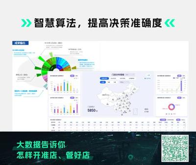 数据分析工具:让你的决策更智慧,未来更可预测