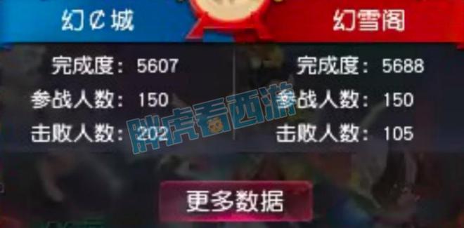 雪茸堂直播带货攻略：如何打破销售瓶颈，抢占市场先机