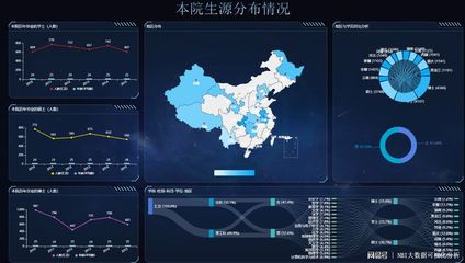 Hadoop数据分析工具:打开大数据分析的新大门