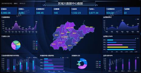 Hadoop数据分析工具:打开大数据分析的新大门