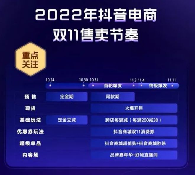 抖音规则解读知识:玩转短视频流量密码,让你迅速爆红