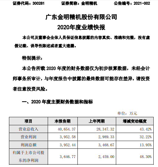 广告单接单技巧:如何快速接单并提升收入