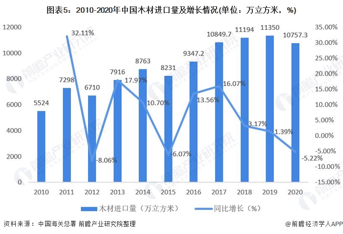 常用的数据分析工具有哪些?帮你选择合适的工具提高工作效率