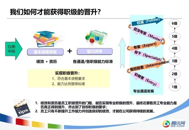 广告产品接单技巧：如何赢得客户信任，成为行业翘楚