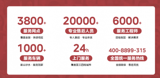 广告产品接单技巧：如何赢得客户信任，成为行业翘楚