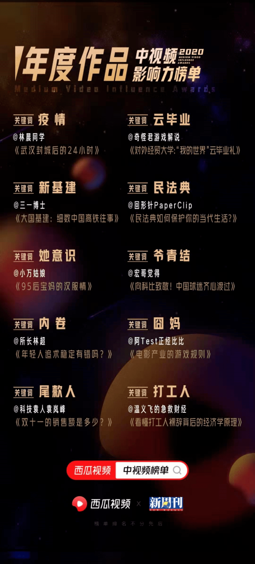 快手视频规则解读：提升内容创作技巧的核心秘诀