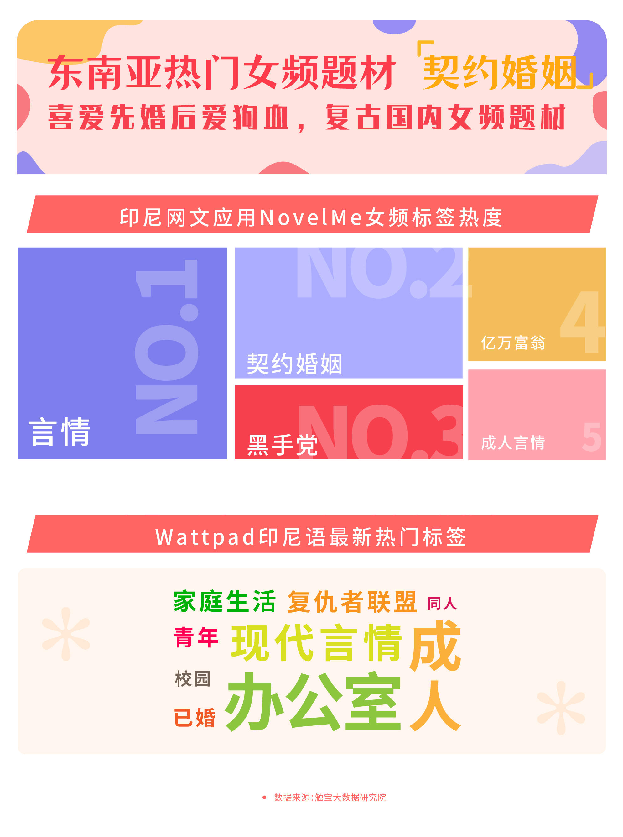 深入探讨东南亚讨论区社区:网络交流的新潮流