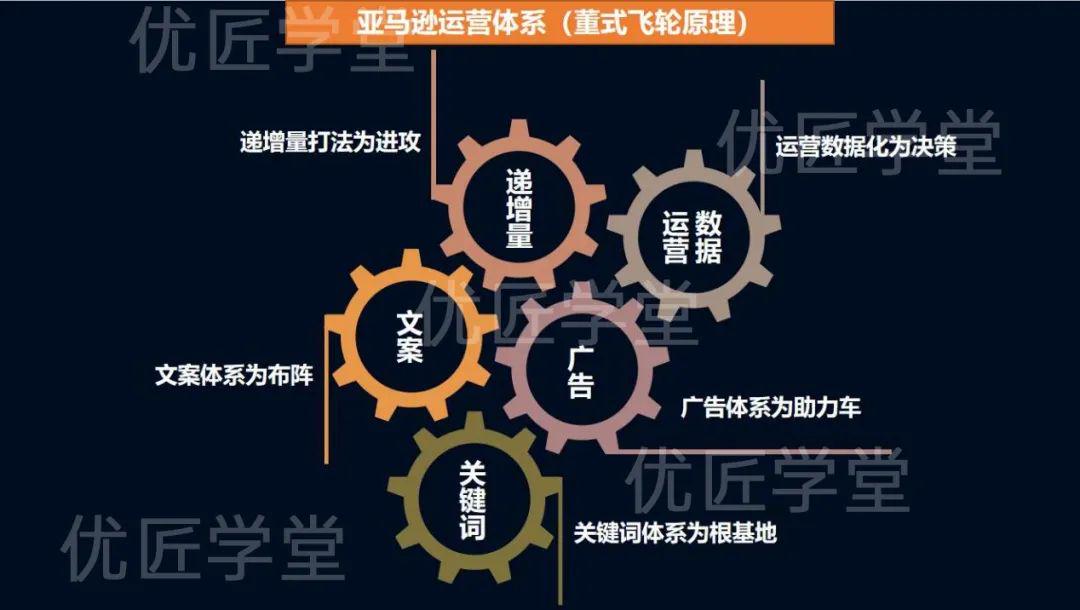 跨境广告投放策略——开拓全球市场的制胜之道