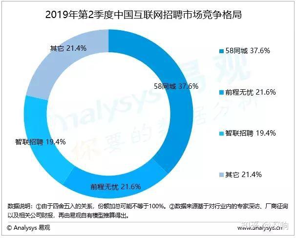 知识付费业务模式:赋能知识创造者,赢得时代机遇