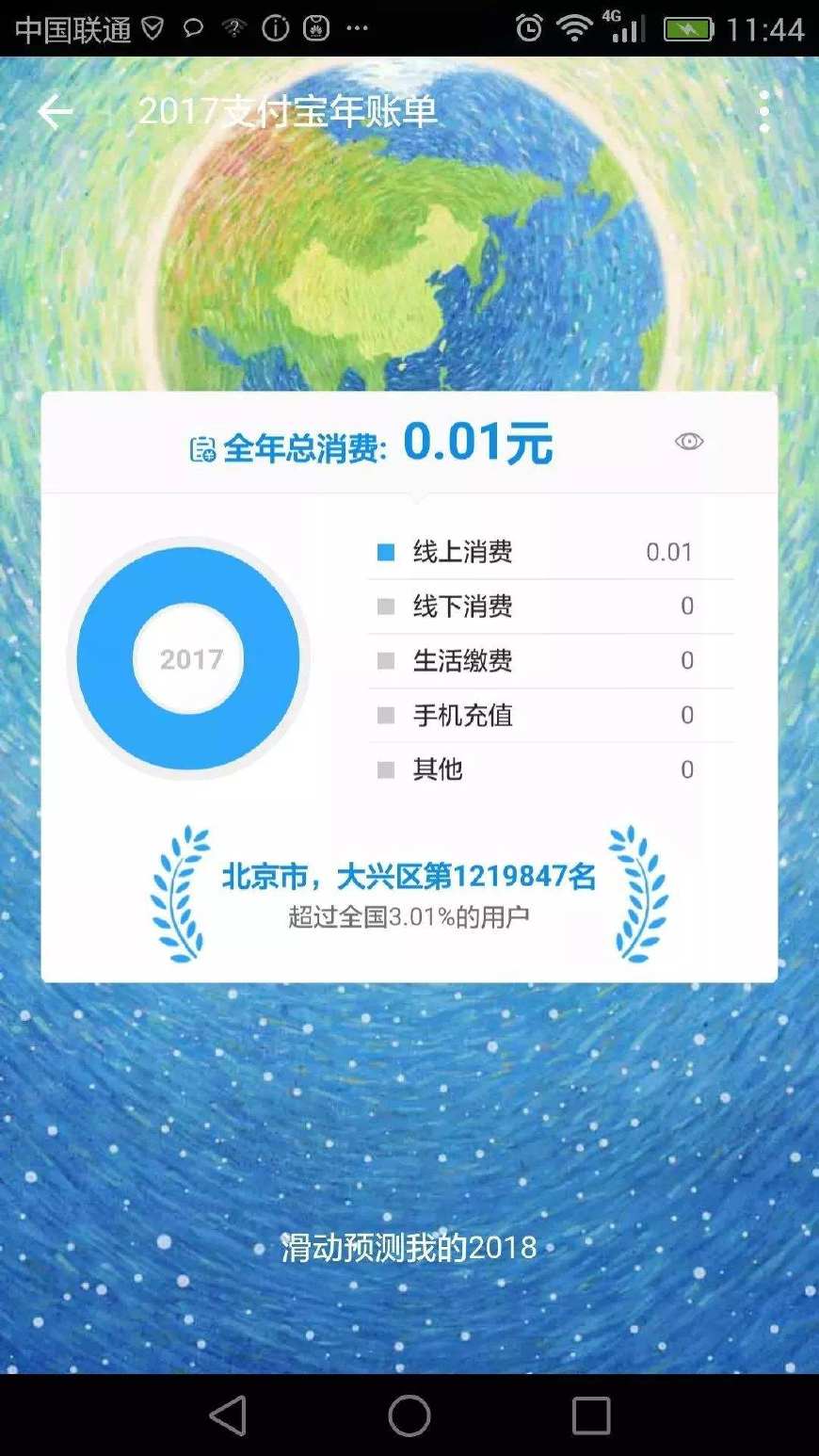 各人IP打造:如何通过个人品牌成功塑造独特的数字影响力