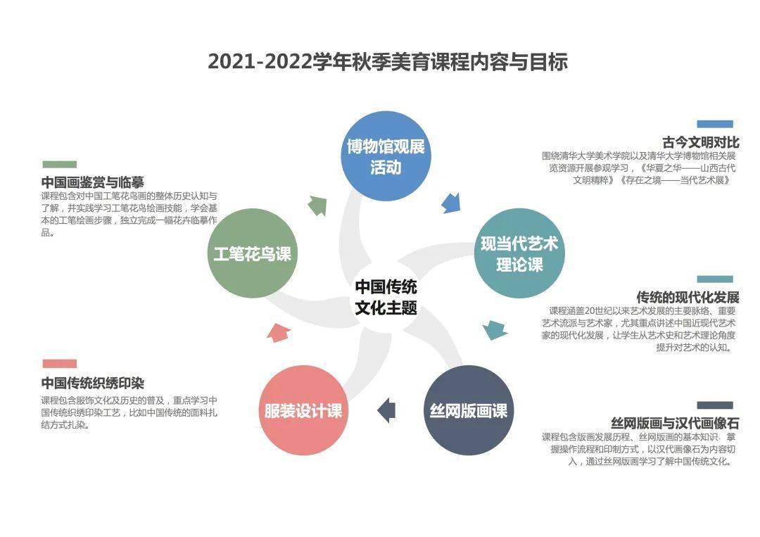 黄浦区设计策划经验分享：从创意到落地的成功之道