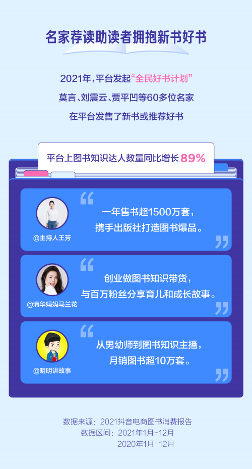 抖音规则解读论坛:让你成为短视频平台的规则达人!