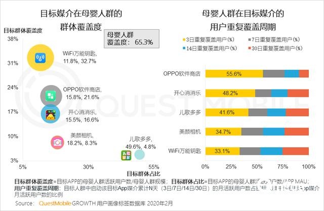 漯河短视频优化SEO，提升品牌曝光与流量转化