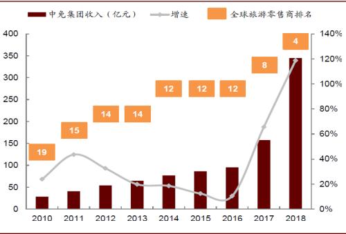漯河短视频优化SEO，提升品牌曝光与流量转化