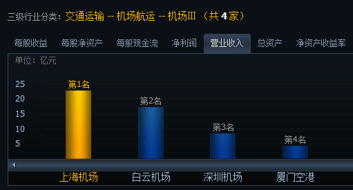 上海汽车更新政策最新:引领未来出行的智能变革