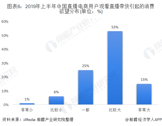 企业数据分析方法:助力企业智慧决策,提升竞争力