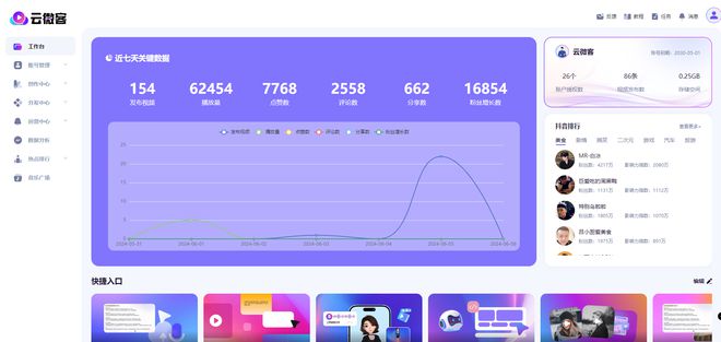 如何打造个人IP:从零到一的全面攻略
