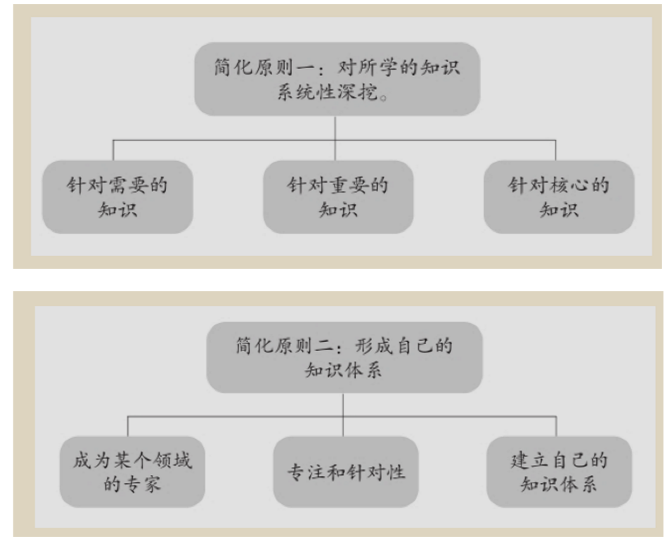 小红书内容安全策略:打造更健康、更可靠的社交平台