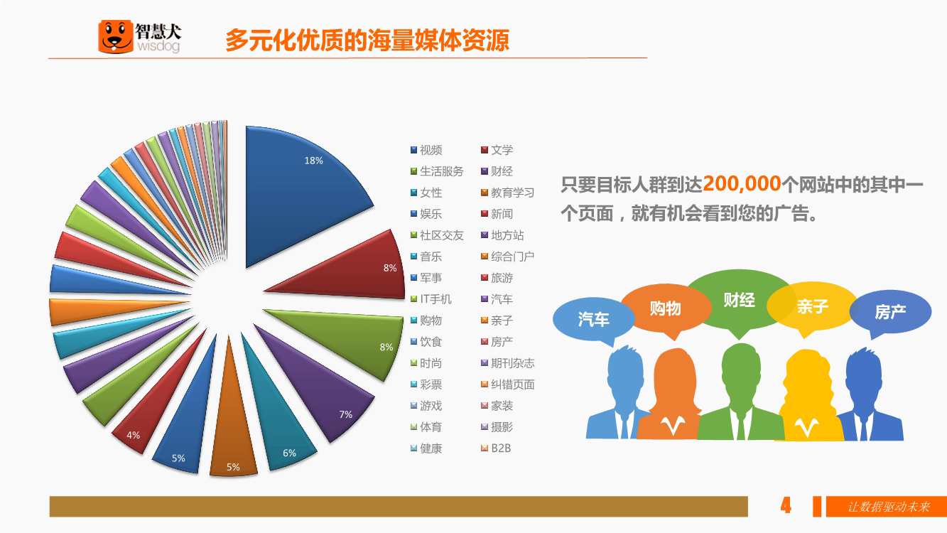 易趣网广告投放策略:精准定位,全面提升品牌曝光