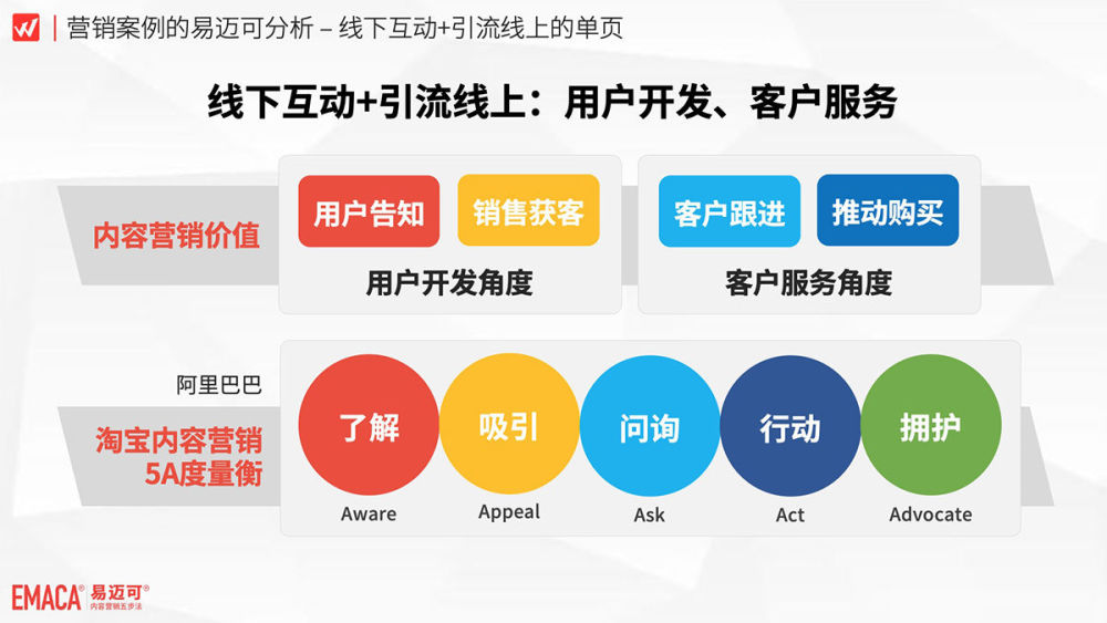 邵阳短视频SEO优化:提升品牌曝光与流量的秘密武器