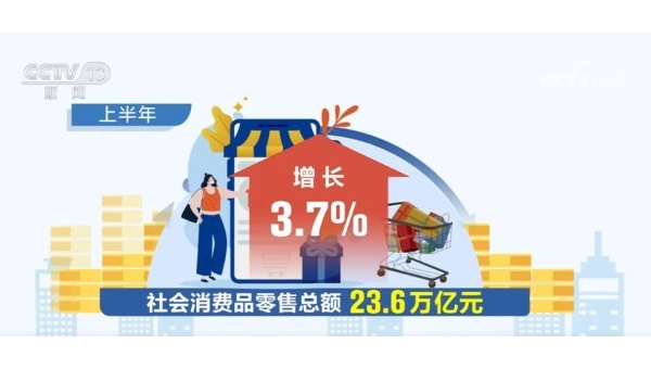 零售数据分析的方法:帮助商家突破增长瓶颈