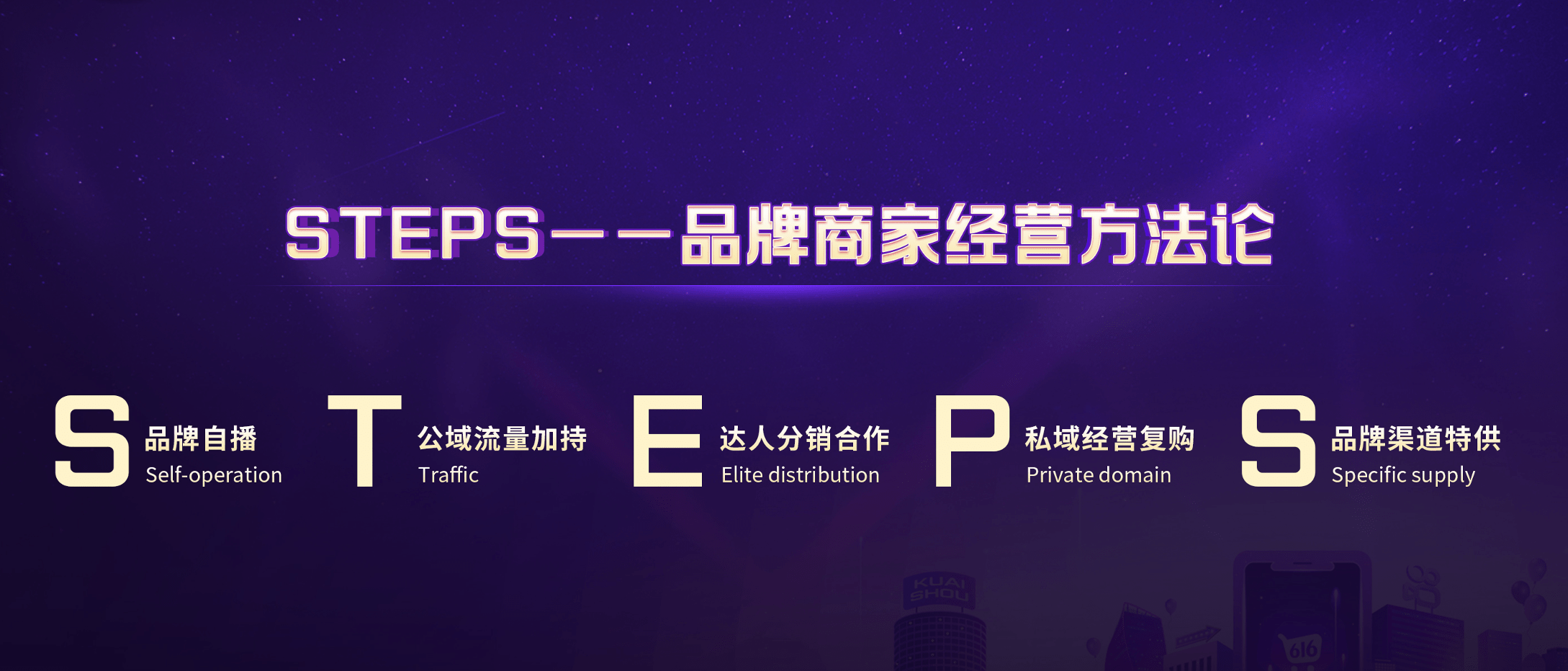 直播带货设备攻略：打造高效直播销售的必备利器