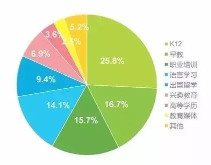 大数据分析常用方法:引领数据时代的创新与发展