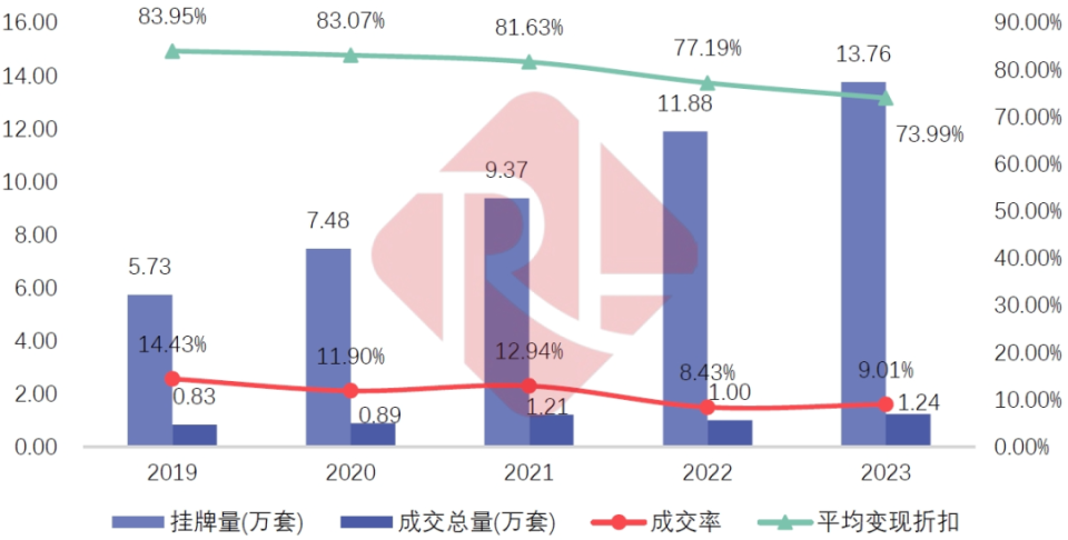 大数据分析常用方法:引领数据时代的创新与发展