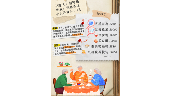 退休阿姨带货攻略手册