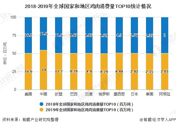 行业发展趋势的分析:把握未来机遇,迎接新挑战